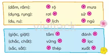 Tiếng Việt lớp 2 Bài 2: Mục lục sách trang 133, 134, 135, 136, 137 - Chân trời Bai 2 Muc Luc Sach 2