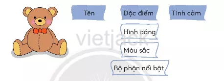 Tiếng Việt lớp 2 Bài 2: Mục lục sách trang 133, 134, 135, 136, 137 - Chân trời Bai 2 Muc Luc Sach 6