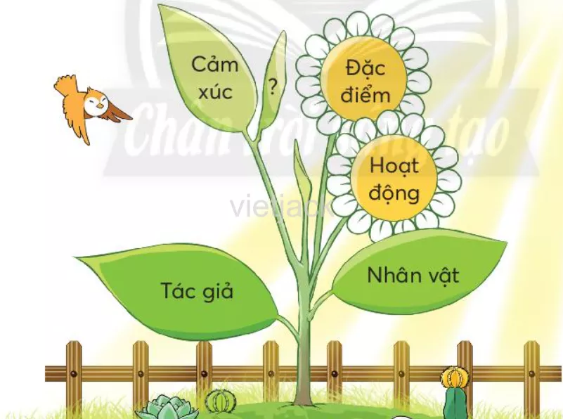 Tiếng Việt lớp 2 Bài 2: Ong xây tổ trang 45, 46, 47, 48, 49 - Chân trời Bai 2 Ong Xay To 8