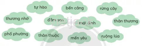 Tiếng Việt lớp 2 Bài 2: Rừng ngập mặn Cà Mau trang 61, 62, 63, 64, 65 - Chân trời Bai 2 Rung Ngap Man Ca Mau 4