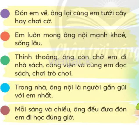 Tiếng Việt lớp 2 Bài 2: Sóng và cát ở Trường Sa trang 101, 102, 103, 104, 105 - Chân trời Bai 2 Song Va Cat O Truong Sa 6