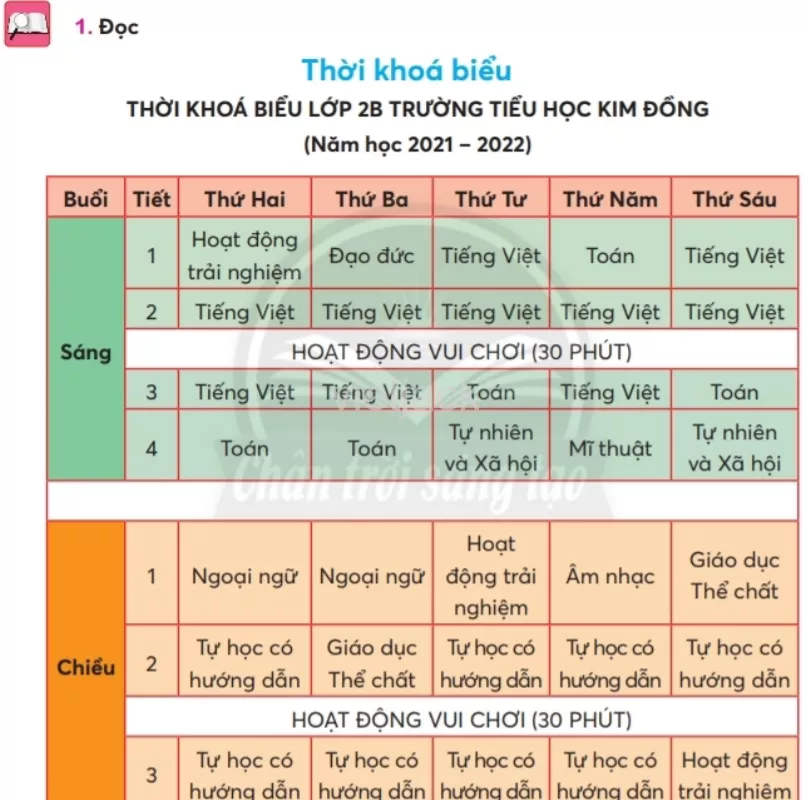 Tiếng Việt lớp 2 Bài 2: Thời khóa biểu trang 117, 118, 119, 120, 121 - Chân trời Bai 2 Thoi Khoa Bieu 1