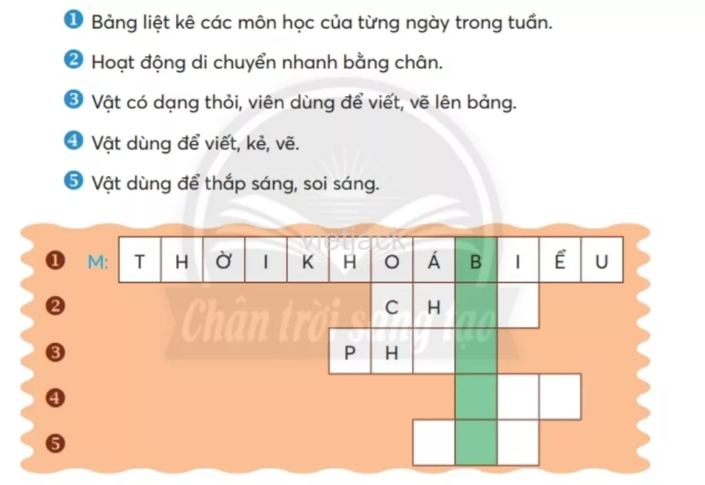 Tiếng Việt lớp 2 Bài 2: Thời khóa biểu trang 117, 118, 119, 120, 121 - Chân trời Bai 2 Thoi Khoa Bieu 3