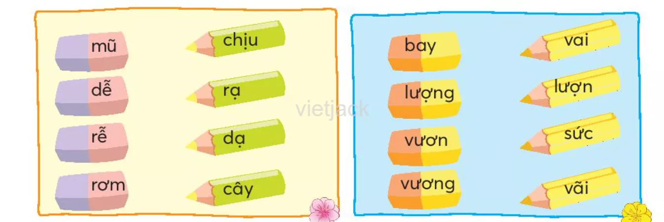 Tiếng Việt lớp 2 Bài 4: Cái bàn học của tôi trang 93, 94, 95, 96, 97 - Chân trời Bai 4 Cai Ban Hoc Cua Toi 5