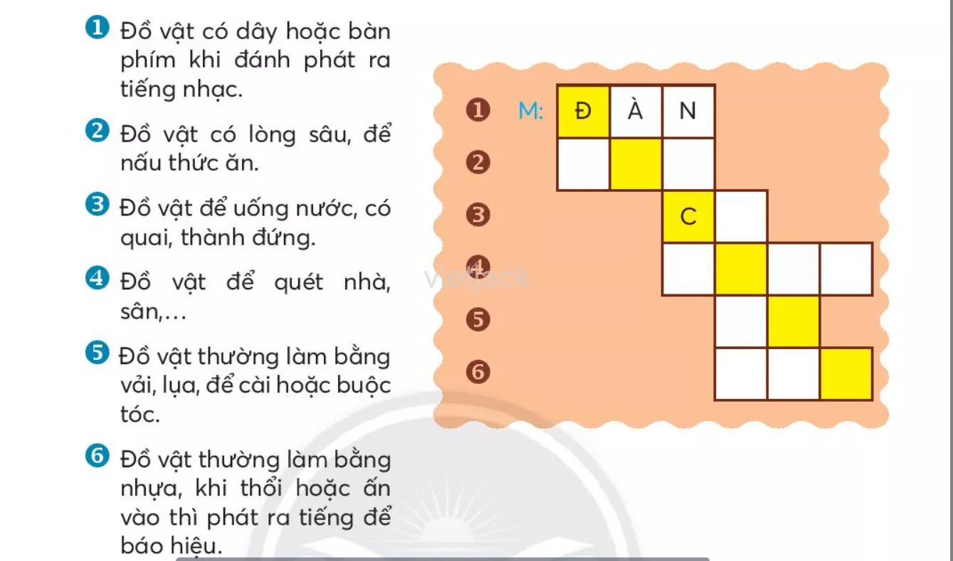 Tiếng Việt lớp 2 Bài 4: Cái bàn học của tôi trang 93, 94, 95, 96, 97 - Chân trời Bai 4 Cai Ban Hoc Cua Toi 6
