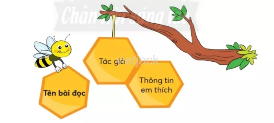 Tiếng Việt lớp 2 Bài 4: Con lợn đất trang 53, 54, 55, 56, 57 - Chân trời Bai 4 Con Lon Dat 8