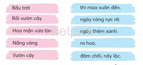 Tiếng Việt lớp 2 Bài 4: Mùa đông ở vùng cao trang 37, 38, 39, 40, 41 - Chân trời Bai 4 Mua Dong O Vung Cao 4