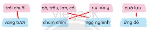 Tiếng Việt lớp 2 Bài 4: Người lặn tò he trang 141, 142, 143, 144, 145 - Chân trời Bai 4 Nguoi Lan To He 4