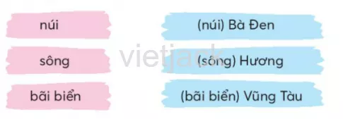 Tiếng Việt lớp 2 Bài 4: Sông Hương trang 69, 70, 71, 72, 73 - Chân trời Bai 4 Song Huong 2