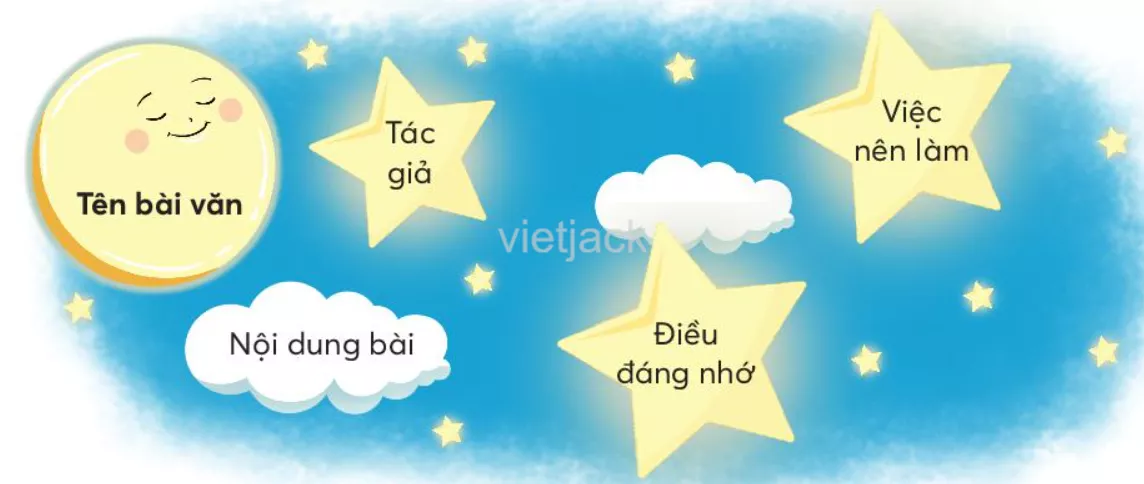 Tiếng Việt lớp 2 Bài 6: Cuộc giải cứu bên bờ biển trang 133, 134, 135, 136, 137 - Chân trời Bai 6 Cuoc Giai Cuu Ben Bo Bien 8