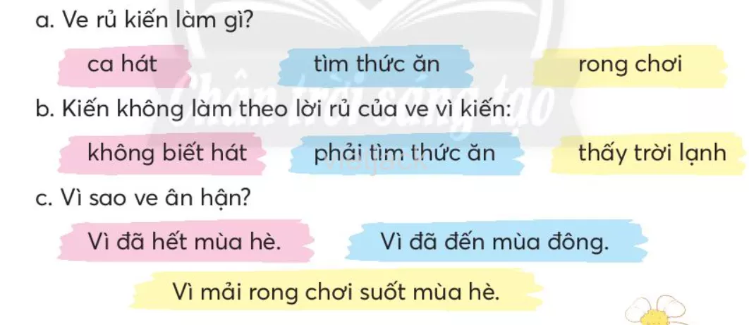 Tiếng Việt lớp 2 Đánh giá cuối học kì 2 trang 143, 144, 145, 146 - Chân trời Danh Gia Cuoi Hoc Ki 2 10