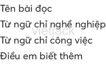 Tiếng Việt lớp 2 Ôn tập 1 trang 146, 147, 148 - Chân trời On Tap 1 Trang 146 147 148 5