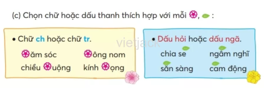 Tiếng Việt lớp 2 Ôn tập 2 Tập 1 trang 75, 76, 77 - Chân trời On Tap 2 Tap 1 Trang 75 76 77 5