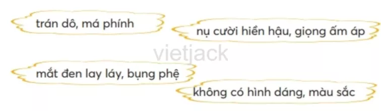 Tiếng Việt lớp 2 Ôn tập 4 Tập 1 trang 79 - Chân trời On Tap 4 Tap 1 Trang 79 1