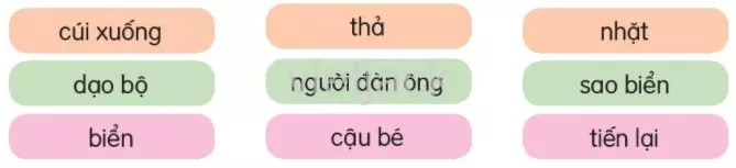 Những con sao biển trang 61 - 62 Doc Nhung Con Sao Bien Trang 61 62 40641