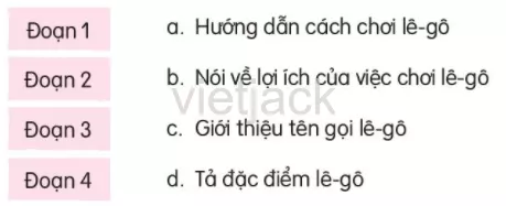 Tớ là lê-gô trang 97 - 98 Doc To La Le Go Trang 97 98 38187