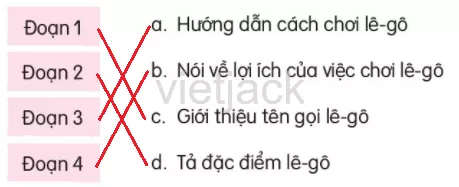 Tớ là lê-gô trang 97 - 98 Doc To La Le Go Trang 97 98 38188