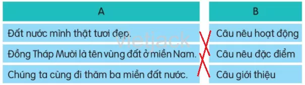 Trên các miền đất nước trang 113, 114, 115 Doc Tren Cac Mien Dat Nuoc Trang 113 114 115 38858