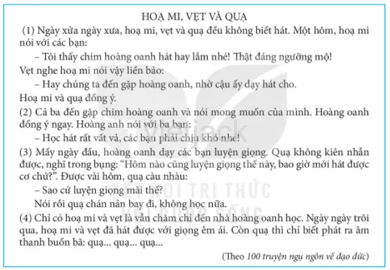 Kể chuyện Họa mi, vẹt và quạ trang 65 Ke Chuyen Hoa Mi Vet Va Qua Trang 65 35940