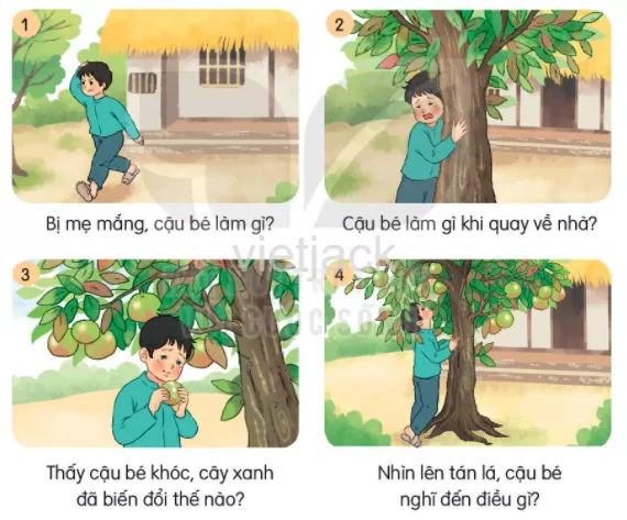 Kể chuyện Sự tích cây vú sữa trang 118 Ke Chuyen Su Tich Cay Vu Sua Trang 118 38251