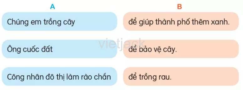 Luyện tập trang 28 - 29 - 30 Luyen Tap Trang 28 29 30 38639