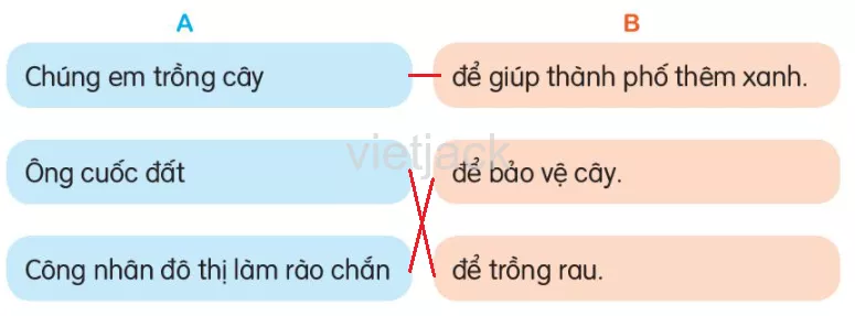 Luyện tập trang 28 - 29 - 30 Luyen Tap Trang 28 29 30 38640