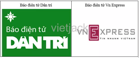 Em hãy kể tên hai trang báo điện tử bằng tiếng Việt cung cấp những thông tin Van Dung Trang 54 Tin Hoc Lop 6 Canh Dieu