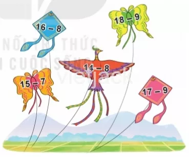 Toán lớp 2 - tập 1 - Bài 11 Bai 11 Phep Tru Qua 10 Trong Pham Vi 20 30522