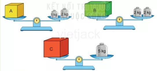 Toán lớp 2 - tập 1 - Bài 15 Bai 15 Ki Lo Gam 30896