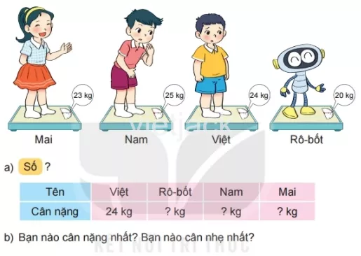 Toán lớp 2 - tập 1 - Bài 16 Bai 16 Lit 30919