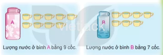 Toán lớp 2 - tập 1 - Bài 16 Bai 16 Lit 30922