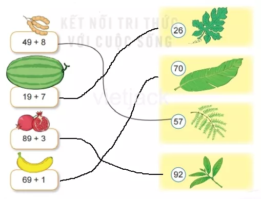 Toán lớp 2 - tập 1 - Bài 19 Bai 19 Phep Cong Co Nho So Co Hai Chu So Voi So Co Mot Chu So 30929