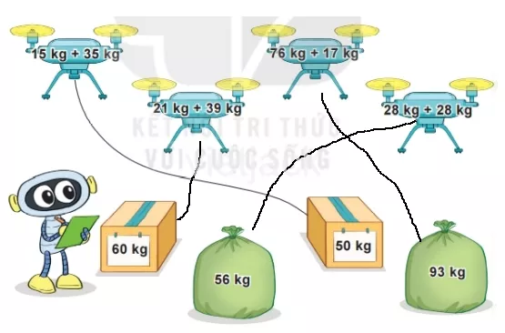 Toán lớp 2 - tập 1 - Bài 20 Bai 20 Phep Cong Co Nho So Co Hai Chu So Voi So Co Hai Chu So 30959