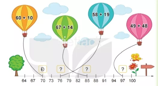 Toán lớp 2 - tập 1 - Bài 20 Bai 20 Phep Cong Co Nho So Co Hai Chu So Voi So Co Hai Chu So 30963