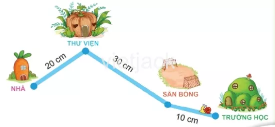 Toán lớp 2 - tập 1 - Bài 28 Bai 28 Luyen Tap Chung 31402