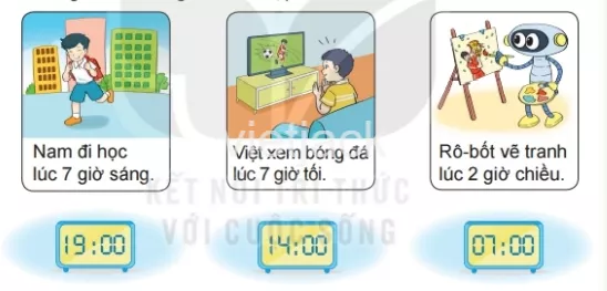 Toán lớp 2 - tập 1 - Bài 29 Bai 29 Ngay Gio Gio Phut 31486