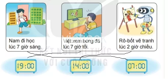 Toán lớp 2 - tập 1 - Bài 29 Bai 29 Ngay Gio Gio Phut 31487