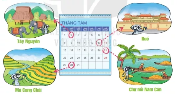 Toán lớp 2 - tập 1 - Bài 32 Bai 32 Luyen Tap Chung 31597