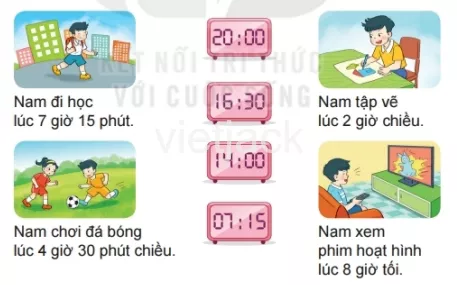 Toán lớp 2 - tập 1 - Bài 36 Bai 36 On Tap Chung 31740