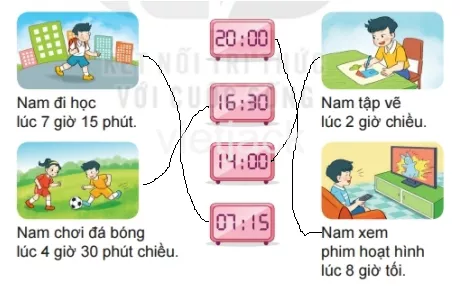 Toán lớp 2 - tập 1 - Bài 36 Bai 36 On Tap Chung 31741