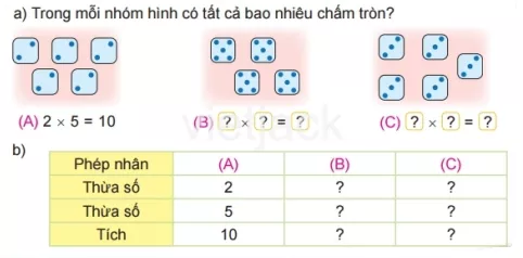 Toán lớp 2 - tập 2 - Bài 38 Bai 38 Thua So Tich 31930