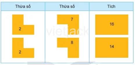 toán lớp 2 - tập 2 - Bài 39 Bai 39 Bang Nhan 2 31944