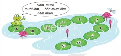 Toán lớp 2 - tập 2 - Bài 40 Bai 40 Bang Nhan 5 31968