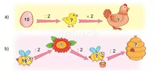 toán lớp 2 - tập 2 - Bài 43 Bai 43 Bang Chia 2 31992