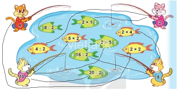 toán lớp 2 - tập 2 - Bài 43 Bai 43 Bang Chia 2 31994