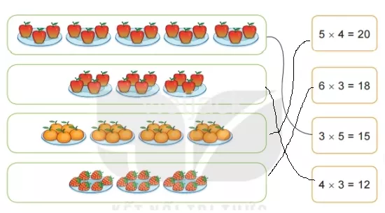 Toán lớp 2 - tập 2 - Bài 45 Bai 45 Luyen Tap Chung 32262