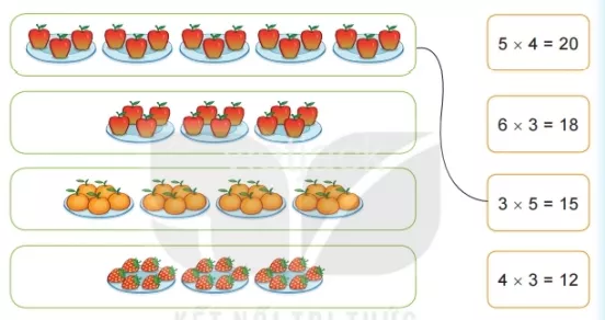 Toán lớp 2 - tập 2 - Bài 45 Bai 45 Luyen Tap Chung 32263