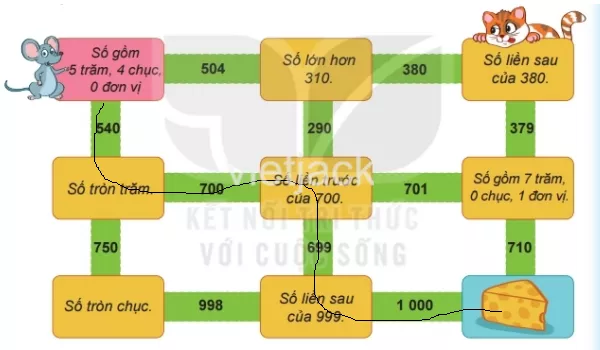 Toán lớp 2 - tập 2 - Bài 51 Bai 51 So Co Ba Chu So 32459