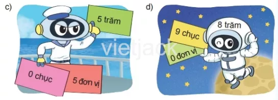 Toán lớp 2 - tập 2 - Bài 52 Bai 52 Viet So Thanh Tong Cac Tram Chuc Don Vi 32597