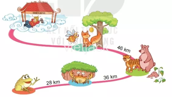 Toán lớp 2 - tập 2 - Bài 55 Bai 55 De Xi Met Met Ki Lo Met 32683